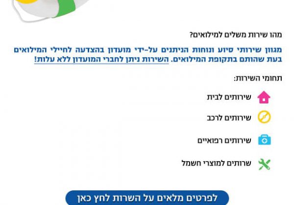 שירות ‘משלים למילואים’ יופסק באוגוסט 2018